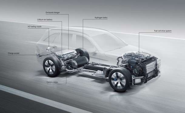Công nghệ nâng cao hiệu xuất của xe hơi trong tương lai